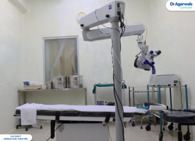 Dharmapuri - Dr Agarwals Eye Hospital