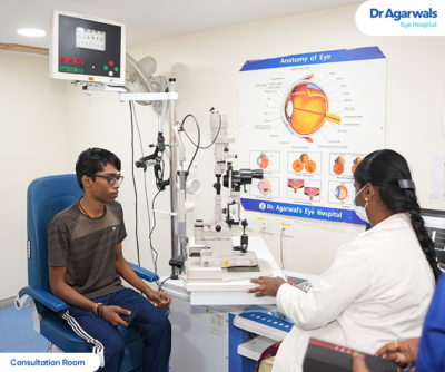 Anna Nagar - Dr Agarwals Eye Hospital