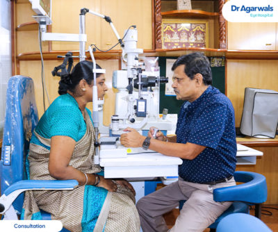 Sayyaji Rao Road - Dr Agarwals Eye Hospital