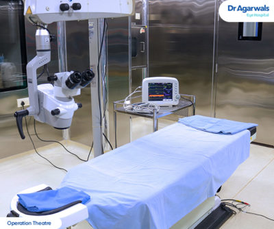Dharwad - Dr Agarwals Eye Hospital