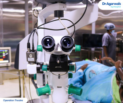Kuvempunagara - Dr Agarwals Eye Hospital