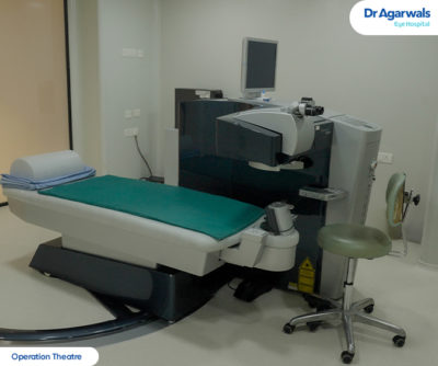 Wadala - Dr Agarwals Eye Hospital