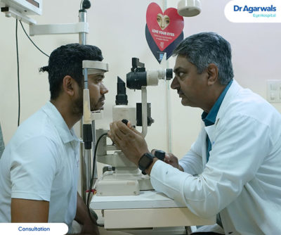 Sector 15, Panchkula - Dr Agarwals Eye Hospital