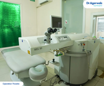 Sector 61, Mohali - Dr Agarwals Eye Hospital