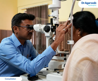 Davanagere, Karnataka - Dr Agarwals Eye Hospital