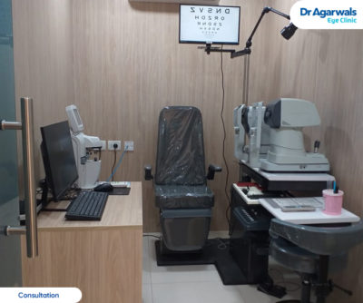 Mannargudi - Dr Agarwals Eye Hospital