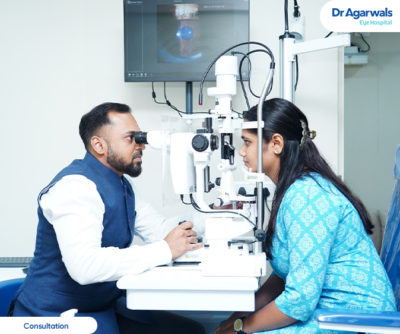 Hennur - Dr Agarwals Eye Hospital